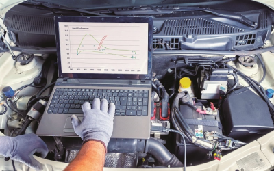 Maintenance Spend Increased 3-5% in 2018