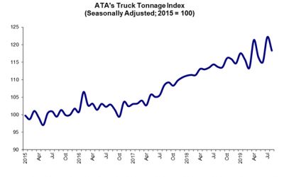 ATA: Truck Tonnage Declined in August but Recession Still Unlikely