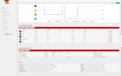Good Deal GPS Software Update version 1.13.4