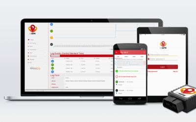 Good Deal GPS Software Update